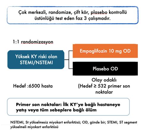 KY Bülteni .